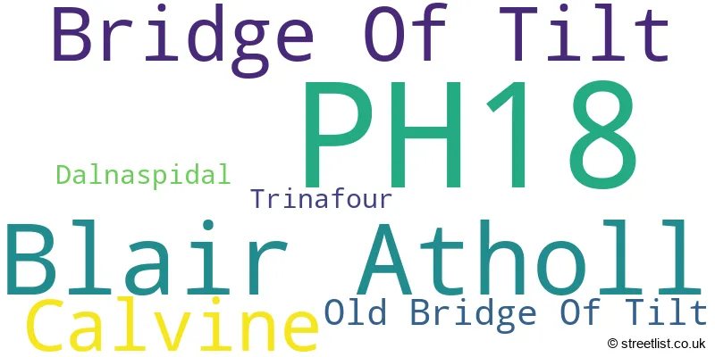A word cloud for the PH18 postcode