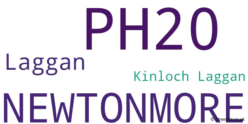 A word cloud for the PH20 postcode