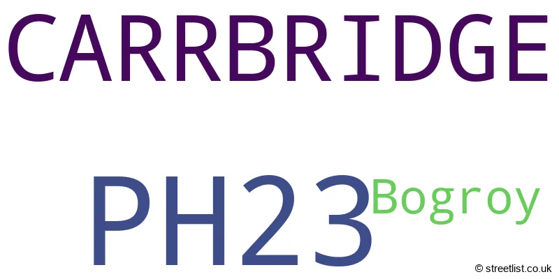 A word cloud for the PH23 postcode