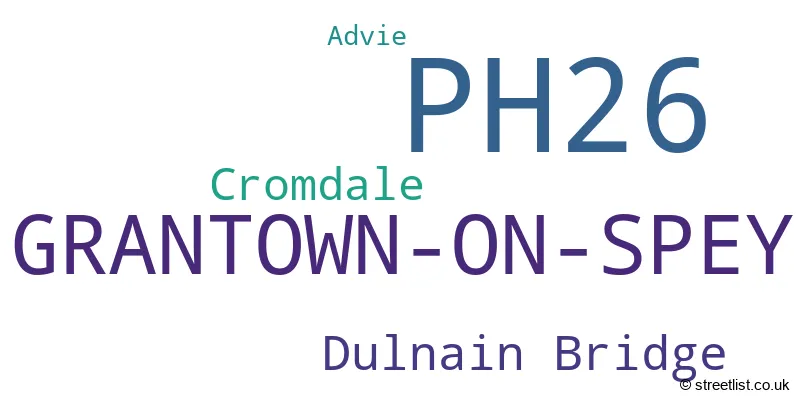 A word cloud for the PH26 postcode