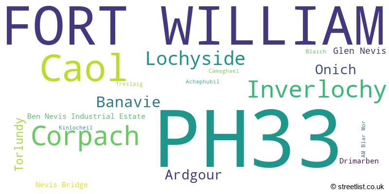 A word cloud for the PH33 postcode