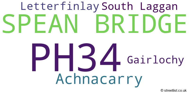 A word cloud for the PH34 postcode