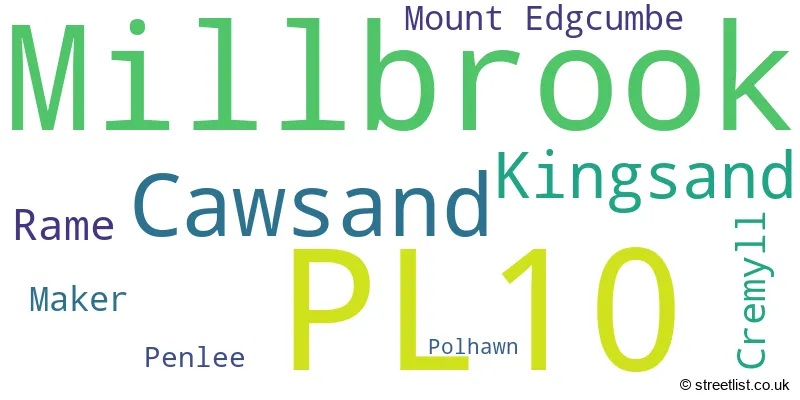 A word cloud for the PL10 postcode