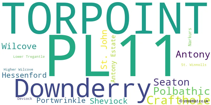 A word cloud for the PL11 postcode