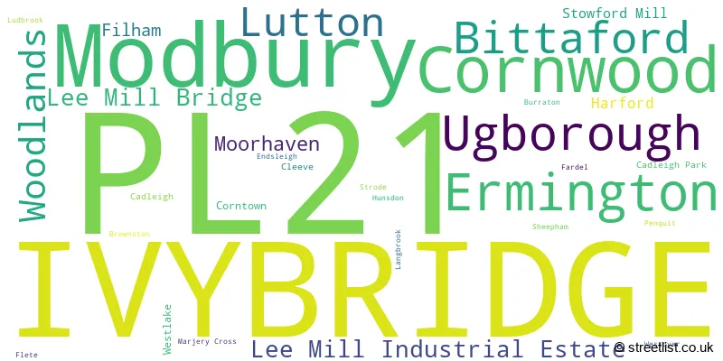A word cloud for the PL21 postcode
