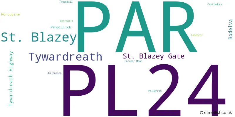 A word cloud for the PL24 postcode
