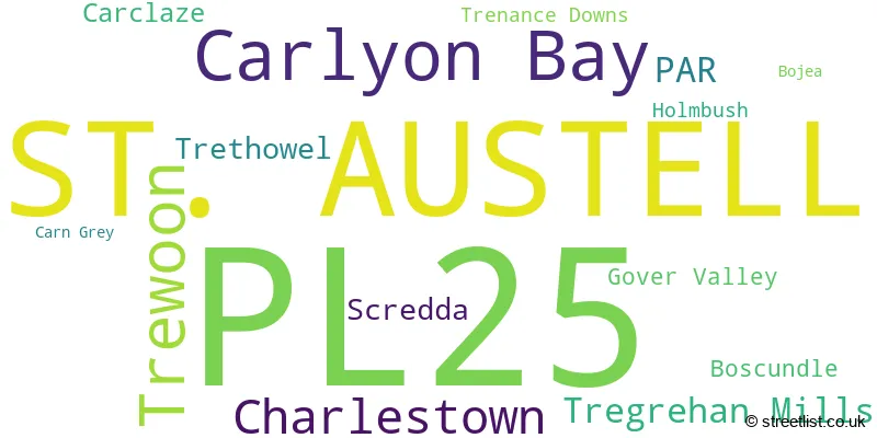 A word cloud for the PL25 postcode