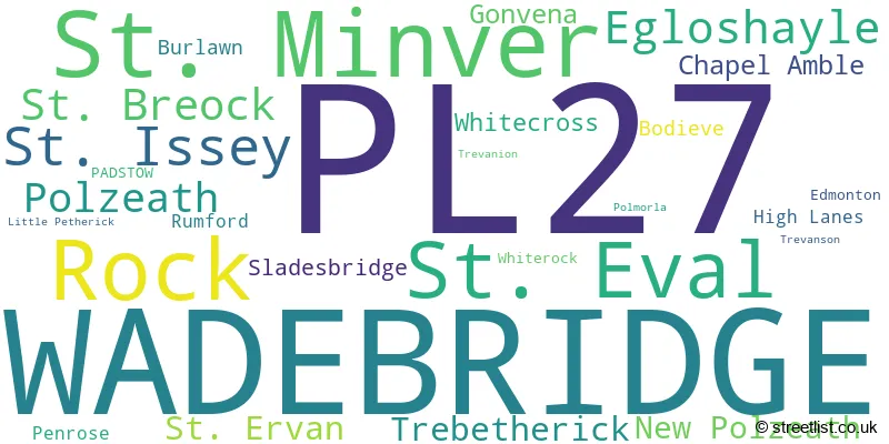 A word cloud for the PL27 postcode