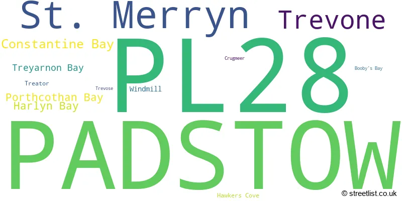 A word cloud for the PL28 postcode