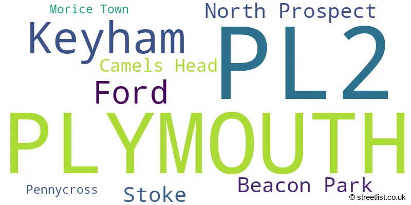 A word cloud for the PL2 postcode