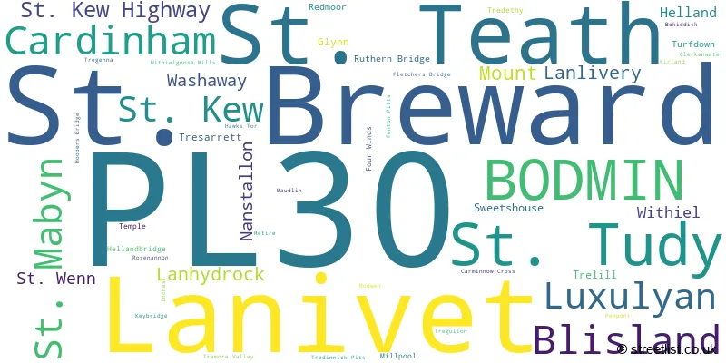 A word cloud for the PL30 postcode