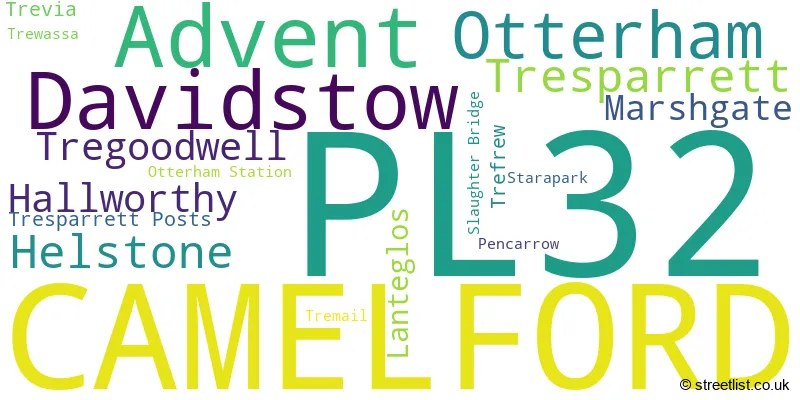 A word cloud for the PL32 postcode