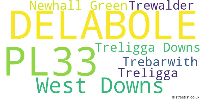 A word cloud for the PL33 postcode