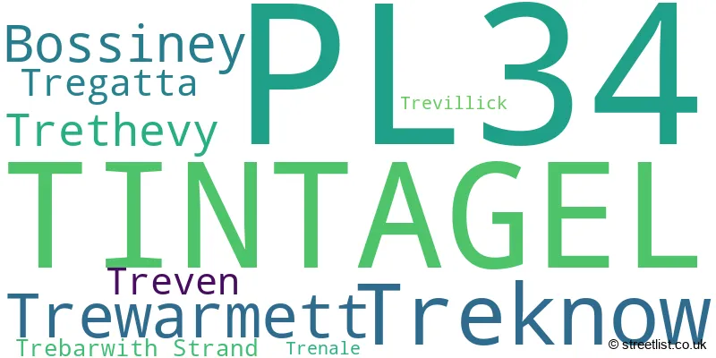 A word cloud for the PL34 postcode