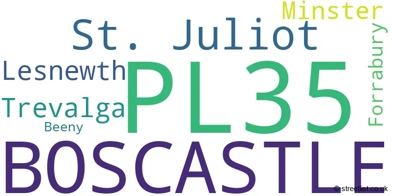 A word cloud for the PL35 postcode