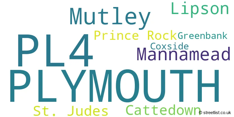 A word cloud for the PL4 postcode