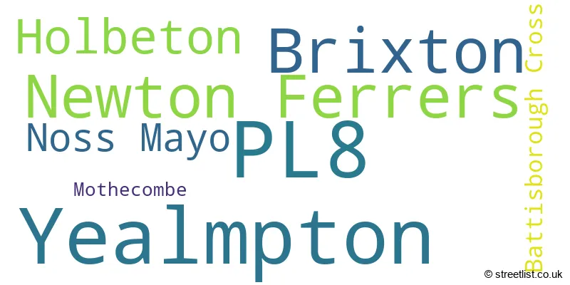 A word cloud for the PL8 postcode