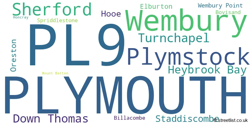 A word cloud for the PL9 postcode