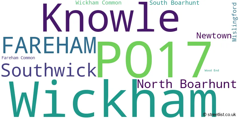 A word cloud for the PO17 postcode