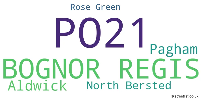 A word cloud for the PO21 postcode