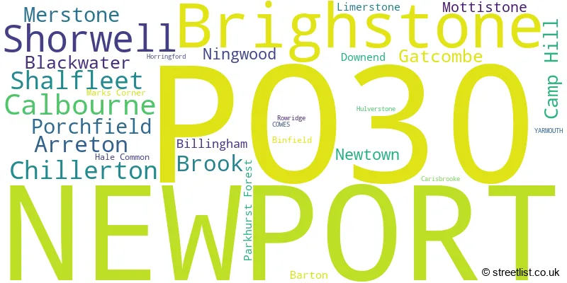 A word cloud for the PO30 postcode