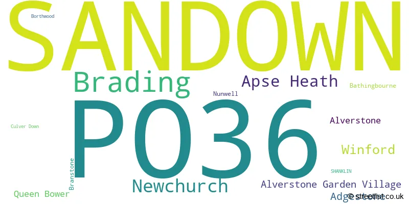 A word cloud for the PO36 postcode
