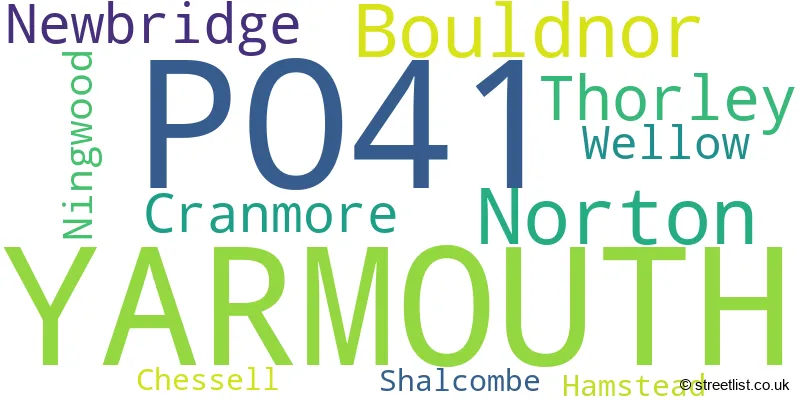 A word cloud for the PO41 postcode