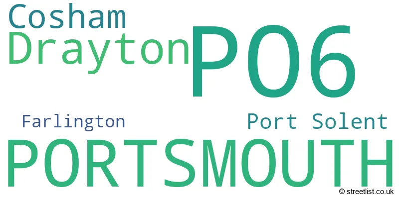 A word cloud for the PO6 postcode