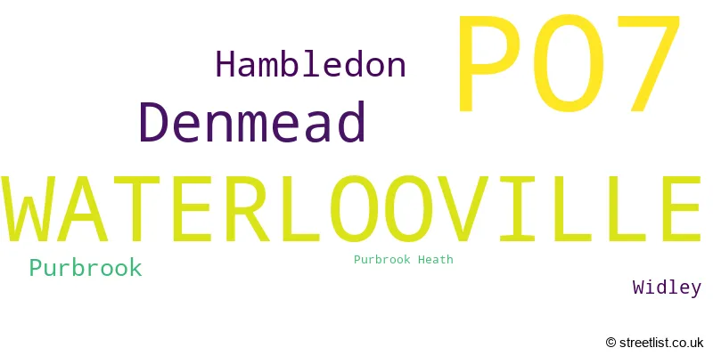 A word cloud for the PO7 postcode