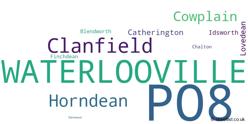A word cloud for the PO8 postcode