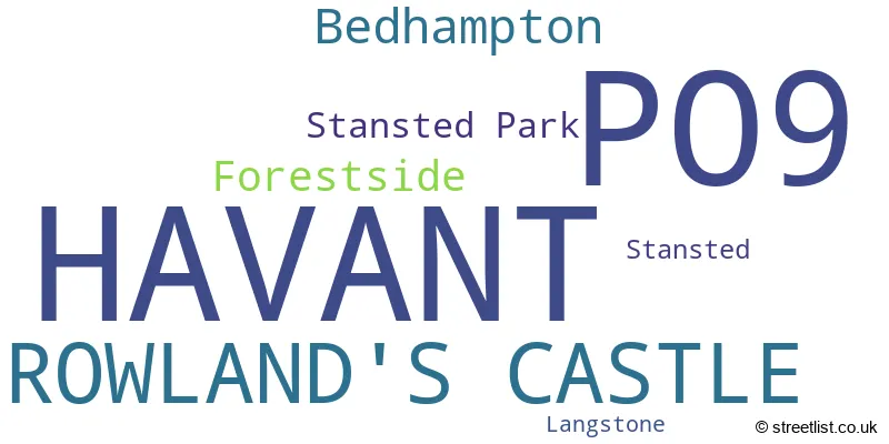 A word cloud for the PO9 postcode