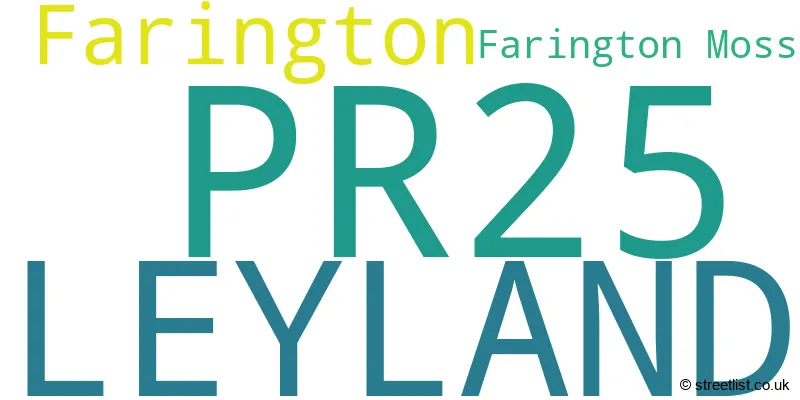 A word cloud for the PR25 postcode