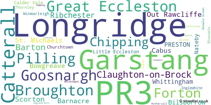 A word cloud for the PR3 postcode