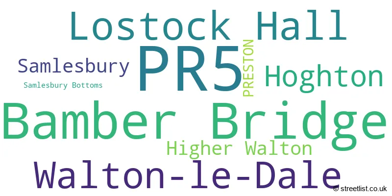 A word cloud for the PR5 postcode