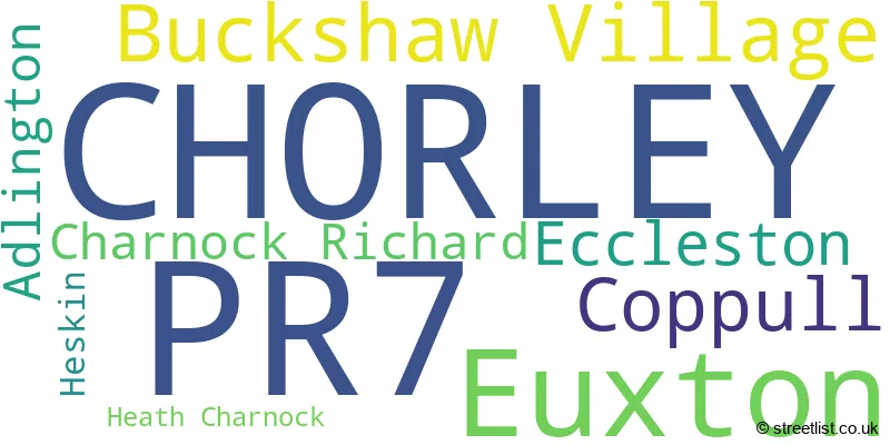 A word cloud for the PR7 postcode