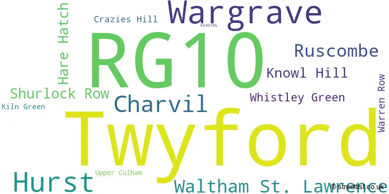 A word cloud for the RG10 postcode