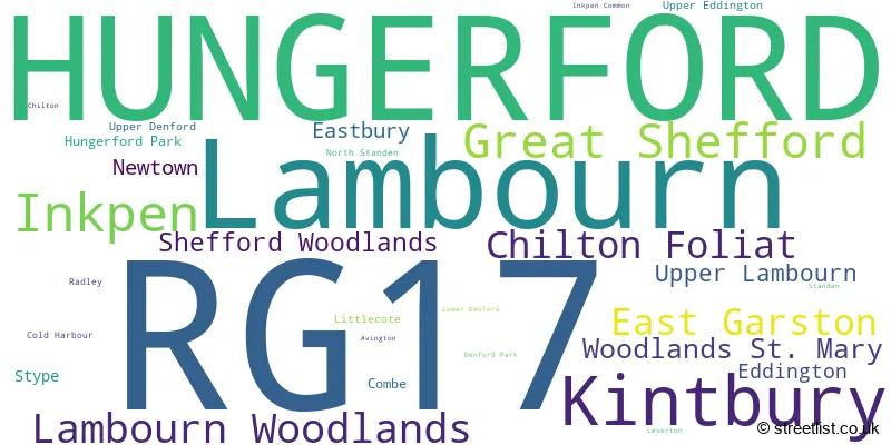A word cloud for the RG17 postcode