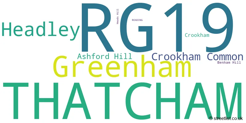 A word cloud for the RG19 postcode