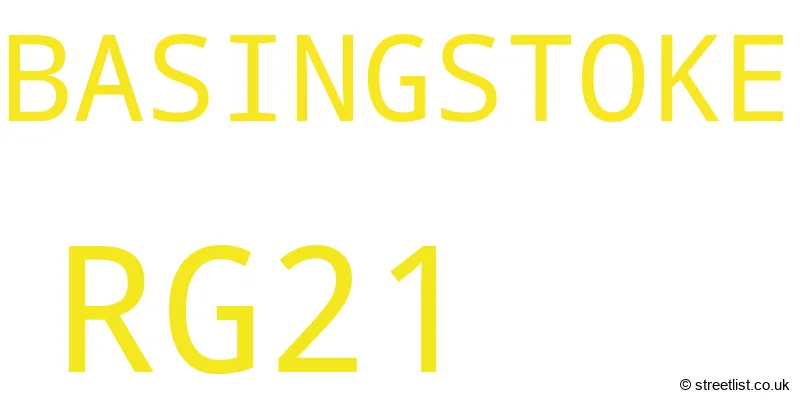 A word cloud for the RG21 postcode