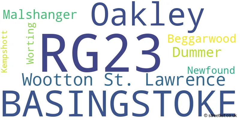 A word cloud for the RG23 postcode