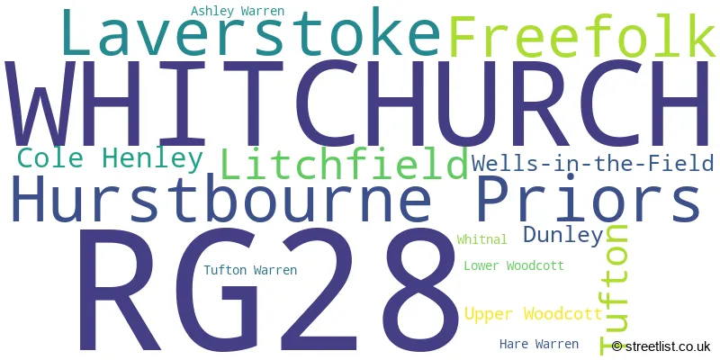 A word cloud for the RG28 postcode