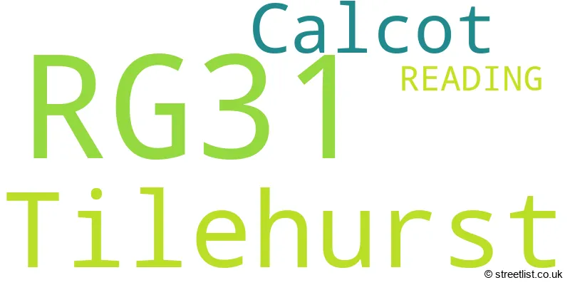 A word cloud for the RG31 postcode