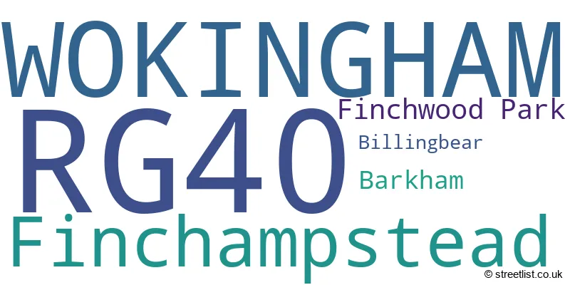 A word cloud for the RG40 postcode