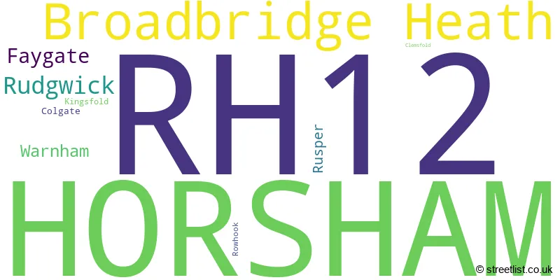 A word cloud for the RH12 postcode