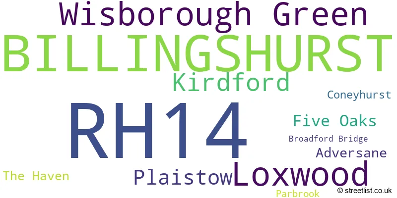 A word cloud for the RH14 postcode