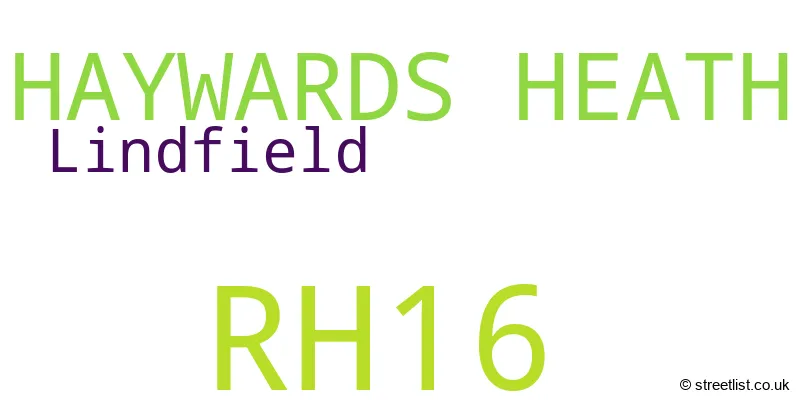 A word cloud for the RH16 postcode