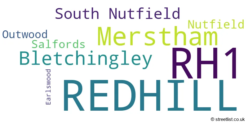 A word cloud for the RH1 postcode