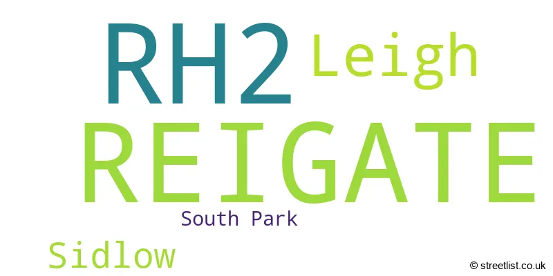 A word cloud for the RH2 postcode