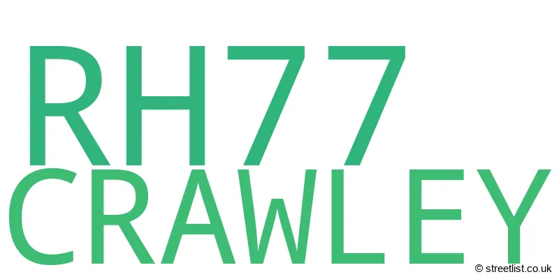 A word cloud for the RH77 postcode