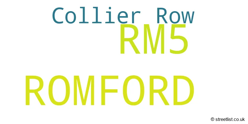 A word cloud for the RM5 postcode